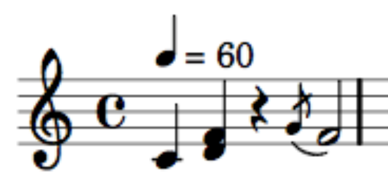 chord notation